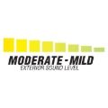 Picture of Flowmaster 05-08 Corvette SS Force II Axle-Back Exhaust System