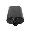 Picture of Flowmaster 2.25 IN(O)/OUT(C) Super 40 Series Muffler