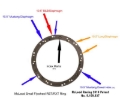 Picture of McLeod Racing RST HD Twin - For Small Diameter Flywheel - Black Ring - 1-1/8 x 26 Spline