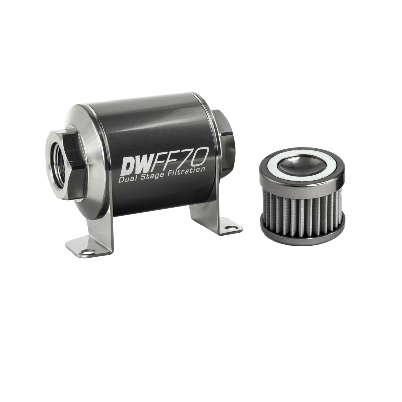 Picture of Filtration