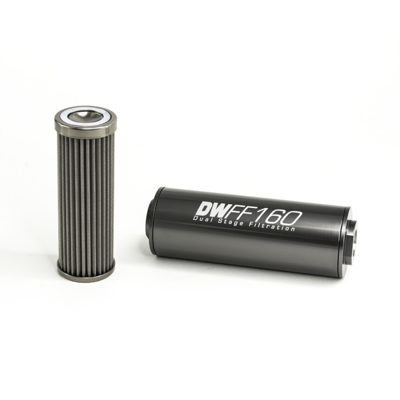 Picture of Filtration