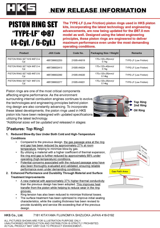 Picture of HKS Piston Rings - 21005-AN020