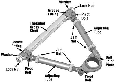 Picture of SPC Performance SPC Control Arm Front - 92352