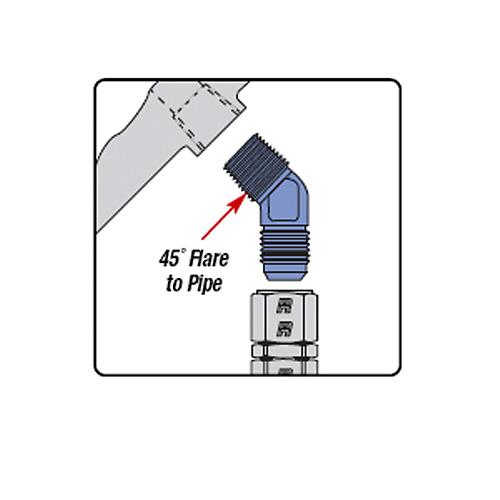 Picture of Russell RUS Flare to Pipe Adapters Fittings - 660101