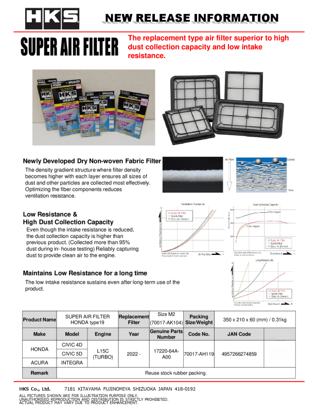 Picture of HKS Super Air Intake Filters Air Filters - 70017-AH119