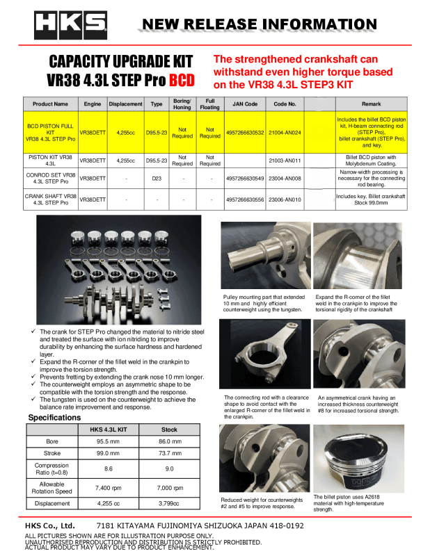 Picture of HKS Forged Piston Kits Piston Sets - 21004-AN024