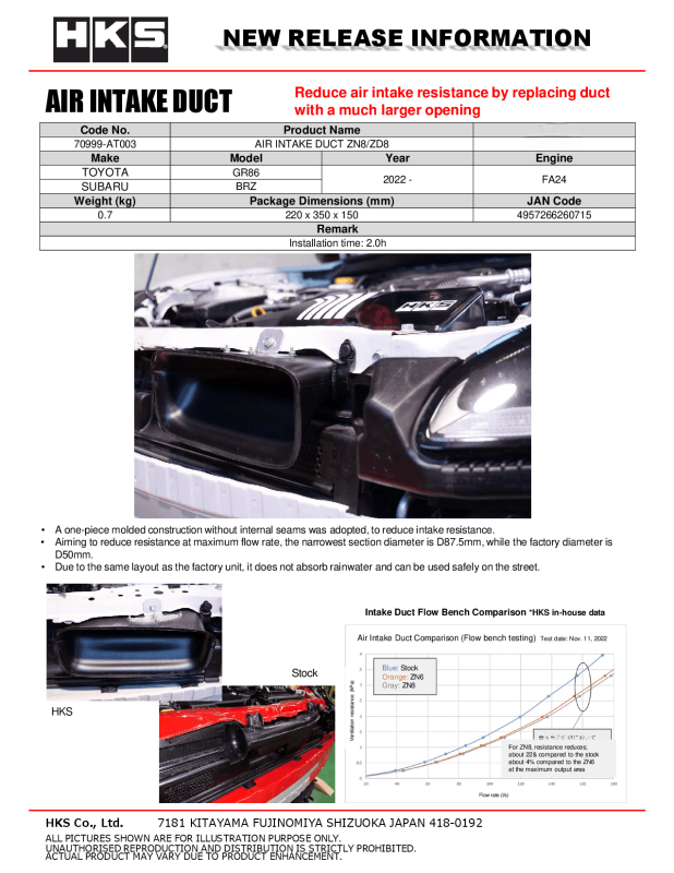 Picture of HKS Intake Ducts and Funnels Scoops & Snorkels - 70999-AT003