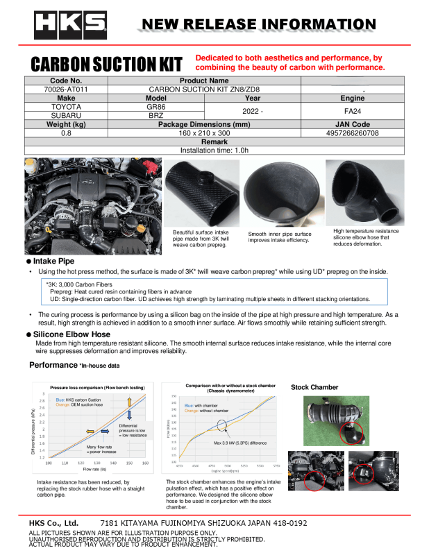 Picture of HKS Intake Ducts and Funnels Scoops & Snorkels - 70026-AT011