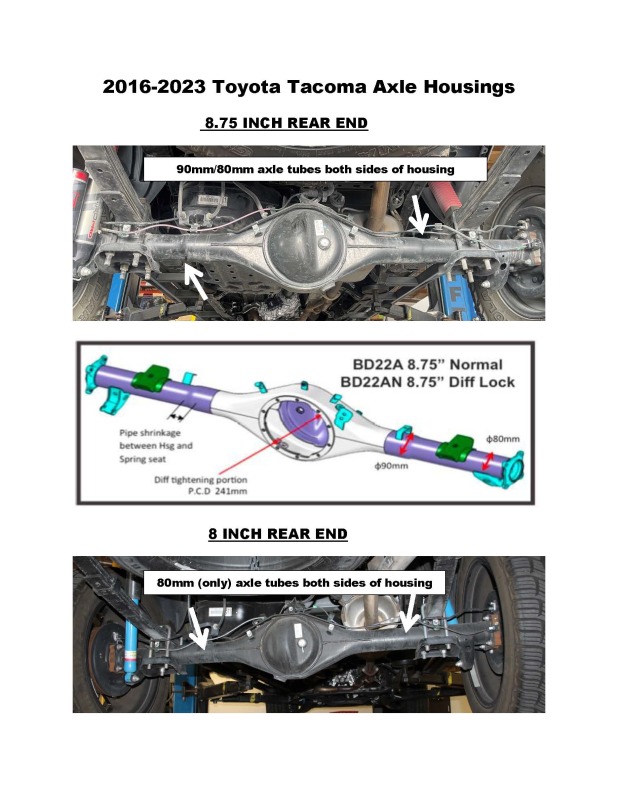Picture of Progress Technology PRG LT Rear Sway Bars - 22.2102.100