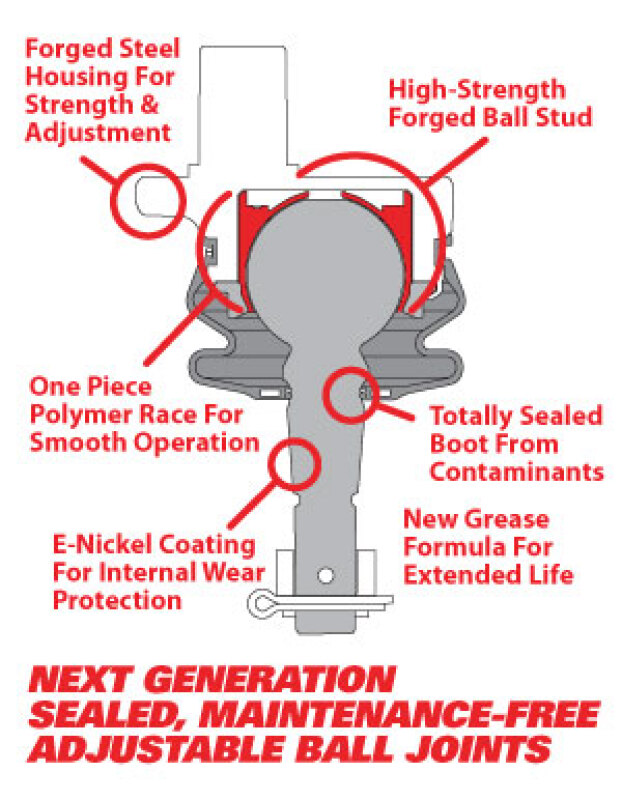 Picture of SPC Performance SPC Ball Joint - 35109