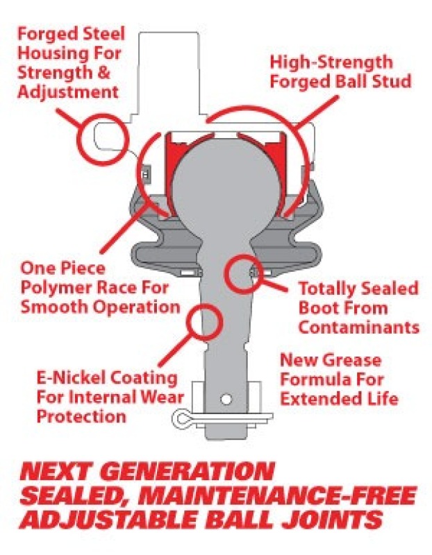 Picture of SPC Performance SPC Ball Joint - 35109