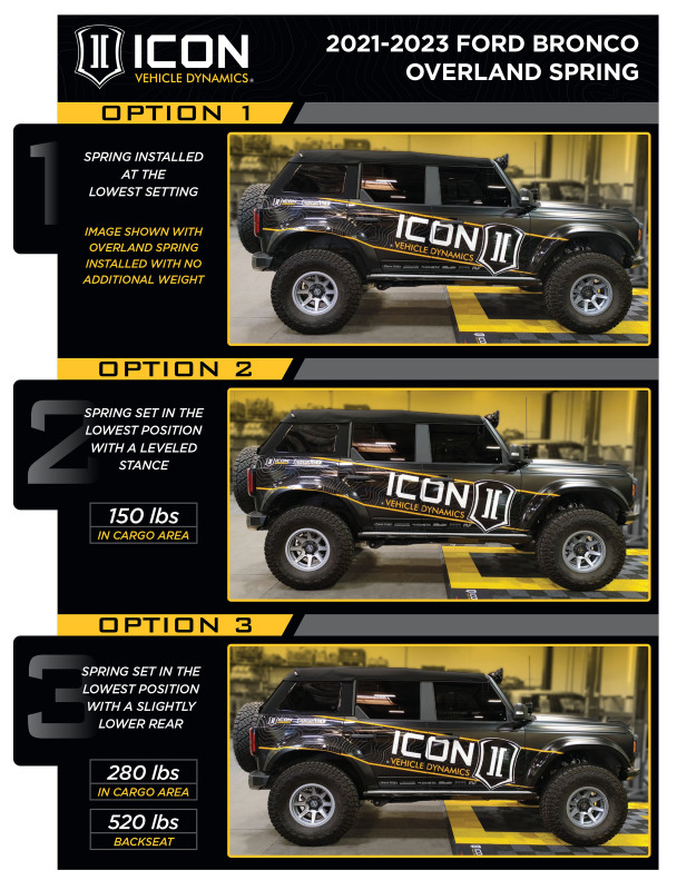 Picture of ICON ICO 2.5 Series Coilover Kits - 48711C