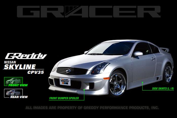 Picture of GReddy GRE Front Spoiler Lips & Splitters - 17020191