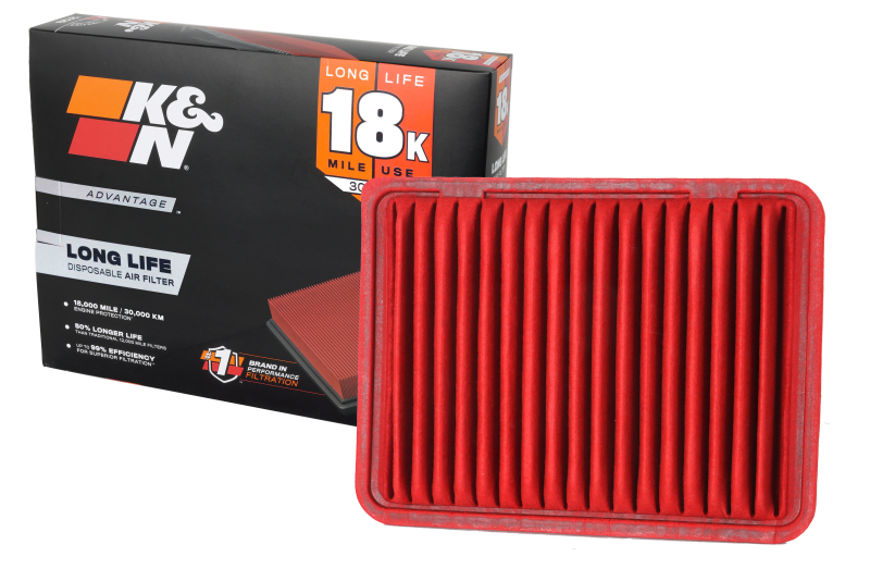 Picture of K&N Engineering KN Advantage Filters Air Filters - KNA-2306