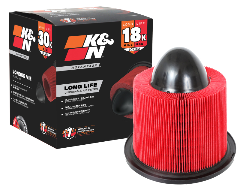 Picture of K&N Engineering KN Direct Fit Air Filter - KNE-0945